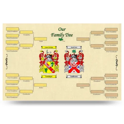 Record Your Own Family Tree