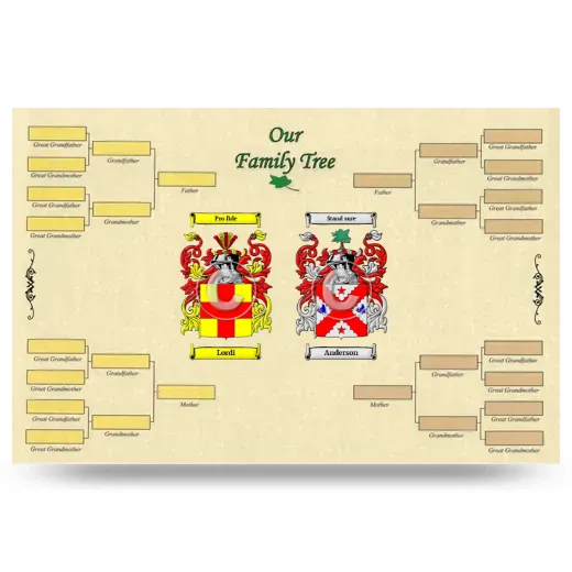 Record Your Own Family Tree