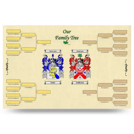 Record Your Own Family Tree