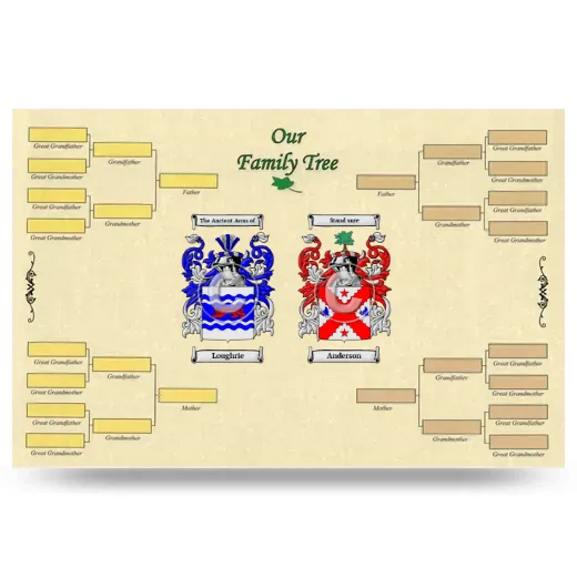 Record Your Own Family Tree