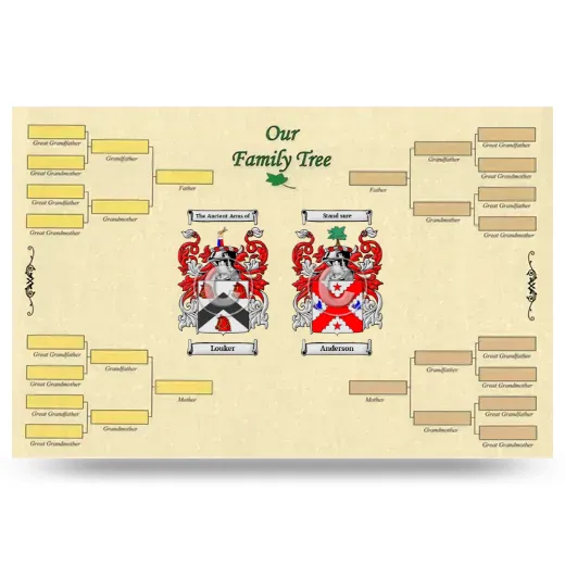Record Your Own Family Tree