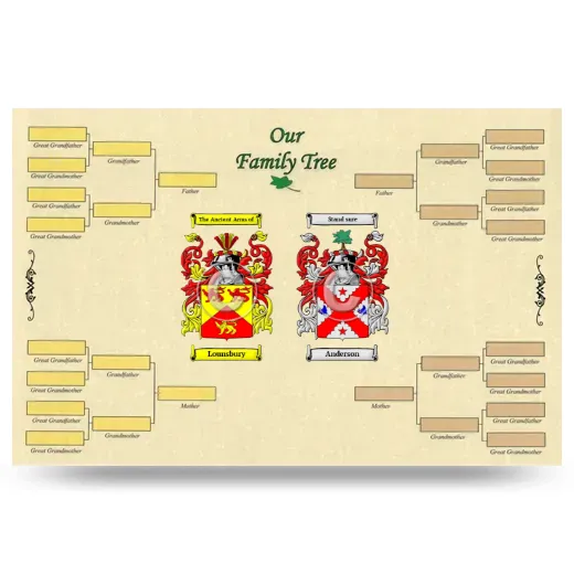 Record Your Own Family Tree