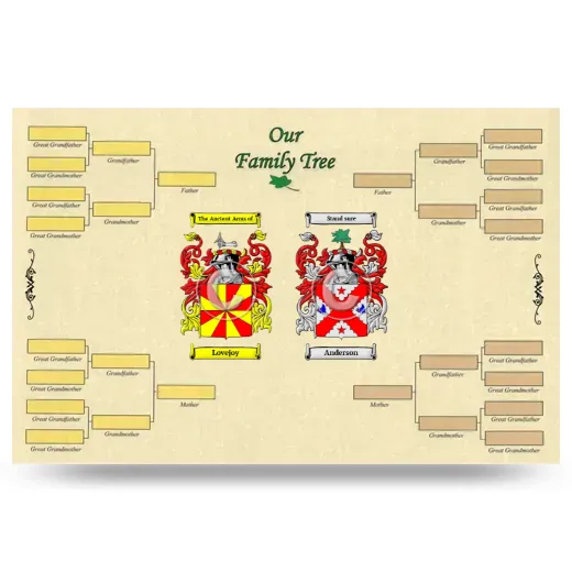 Record Your Own Family Tree