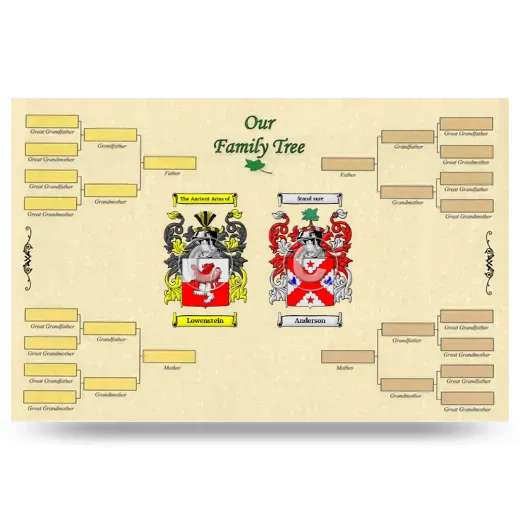 Record Your Own Family Tree