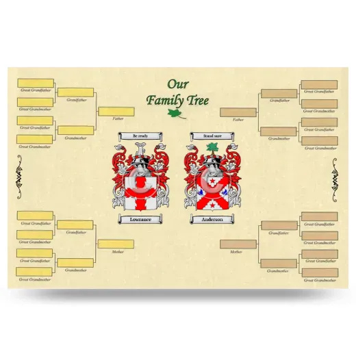 Record Your Own Family Tree
