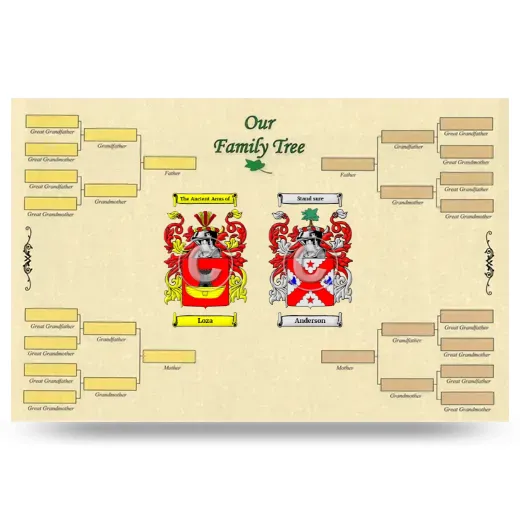 Record Your Own Family Tree