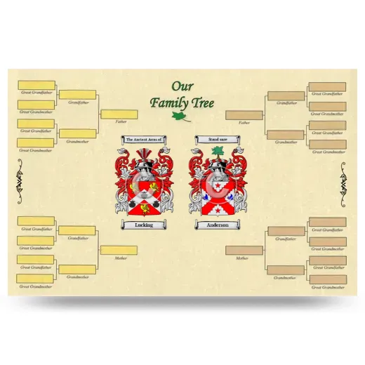 Record Your Own Family Tree