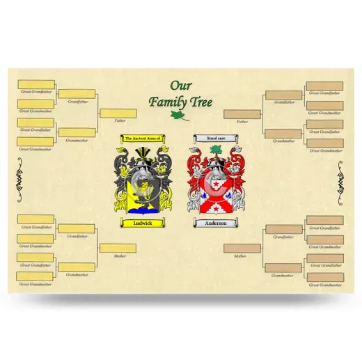 Record Your Own Family Tree