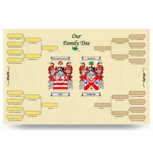 Record Your Own Family Tree