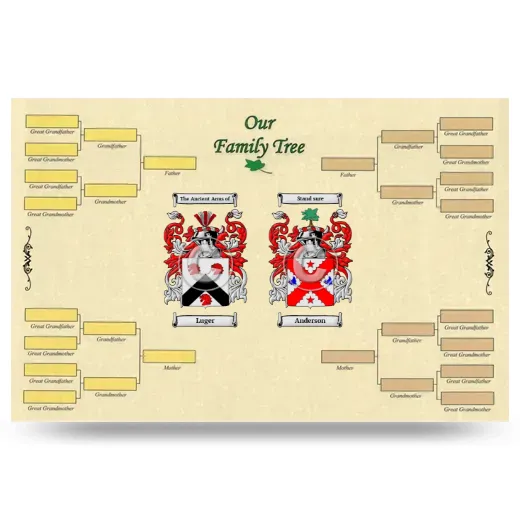 Record Your Own Family Tree