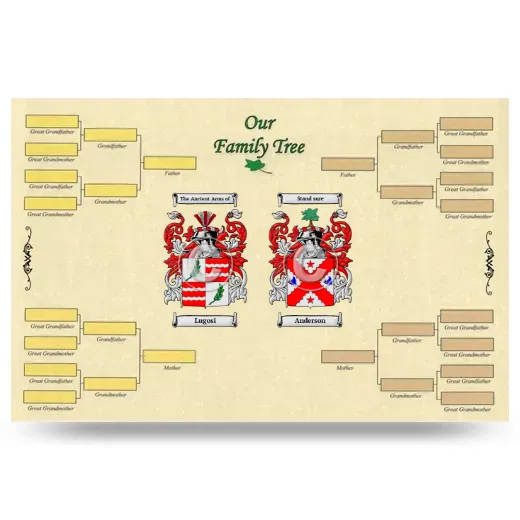 Record Your Own Family Tree