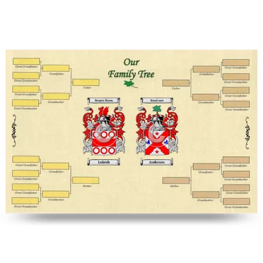 Record Your Own Family Tree