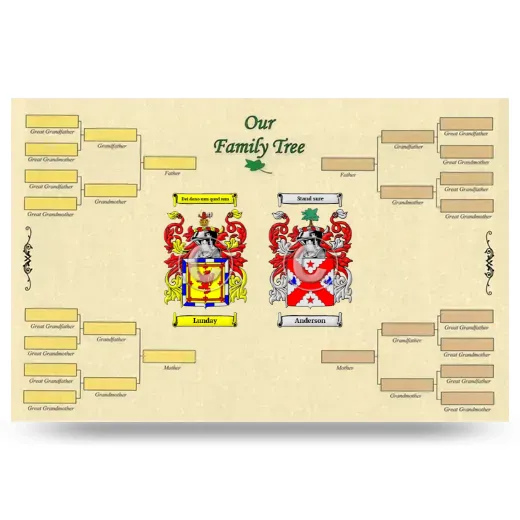 Record Your Own Family Tree