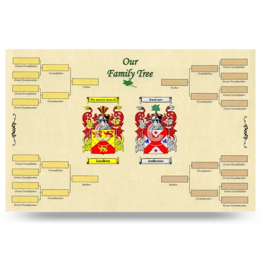 Record Your Own Family Tree