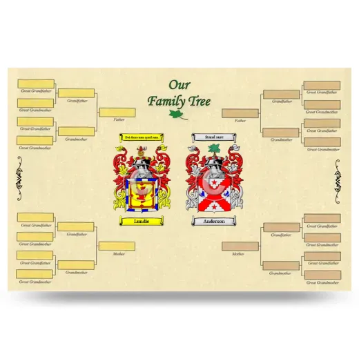 Record Your Own Family Tree