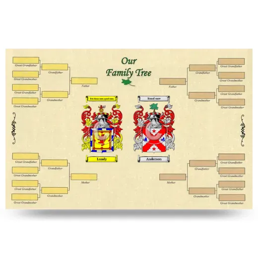 Record Your Own Family Tree