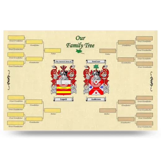 Record Your Own Family Tree