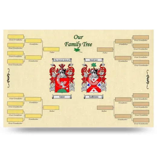 Record Your Own Family Tree