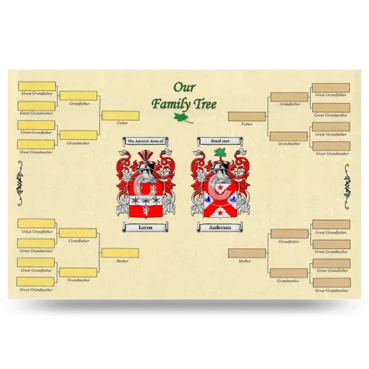 Record Your Own Family Tree