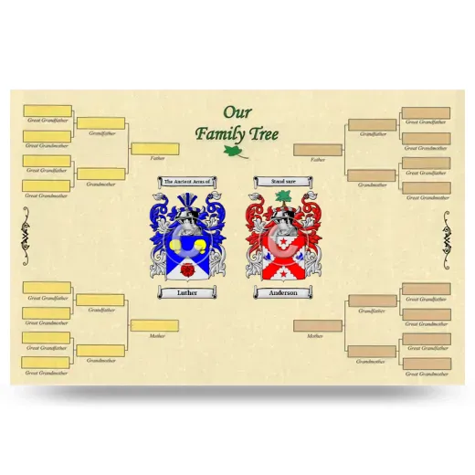 Record Your Own Family Tree