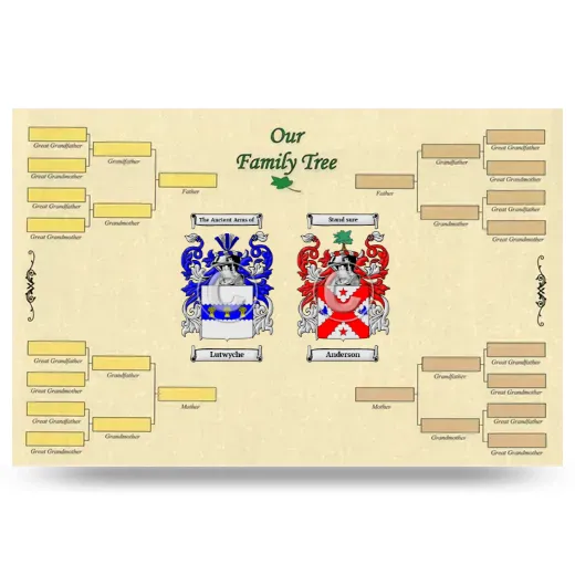 Record Your Own Family Tree