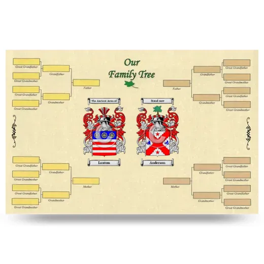 Record Your Own Family Tree