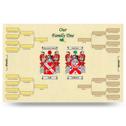 Record Your Own Family Tree