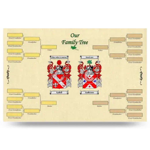 Record Your Own Family Tree