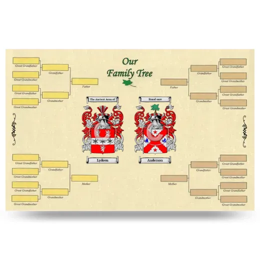 Record Your Own Family Tree