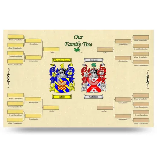 Record Your Own Family Tree