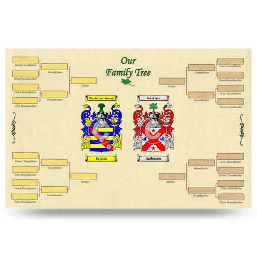 Record Your Own Family Tree