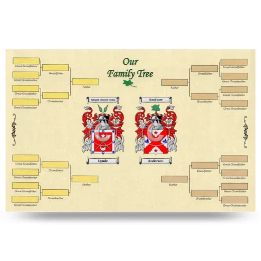 Record Your Own Family Tree