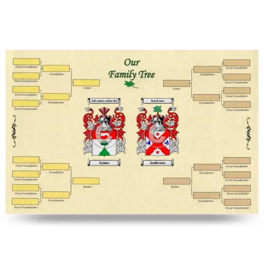 Record Your Own Family Tree