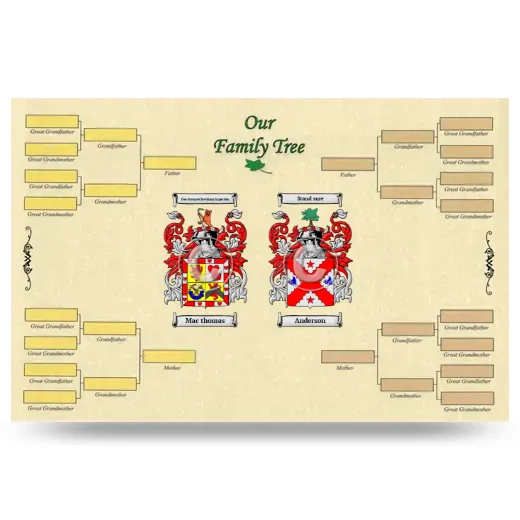 Record Your Own Family Tree