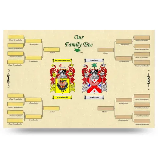 Record Your Own Family Tree