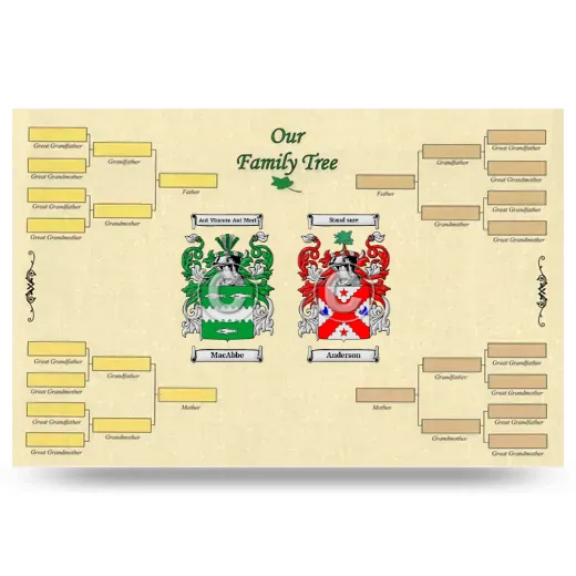 Record Your Own Family Tree