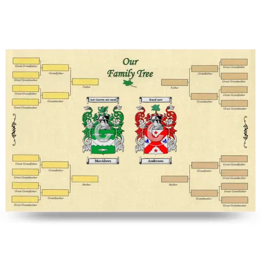 Record Your Own Family Tree