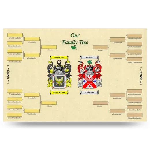 Record Your Own Family Tree