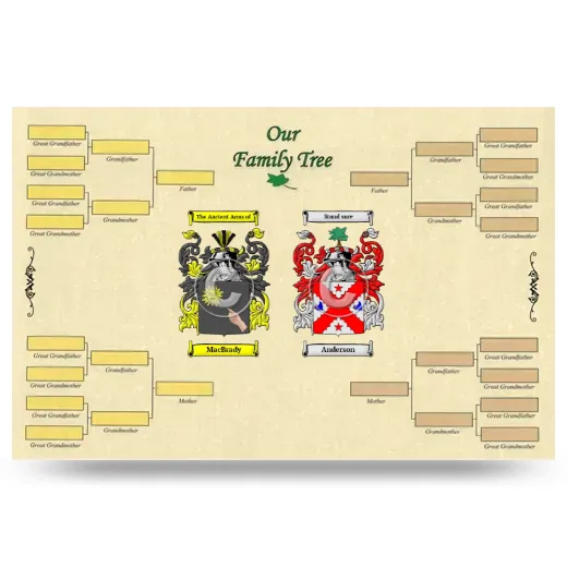 Record Your Own Family Tree