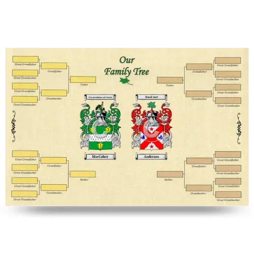 Record Your Own Family Tree