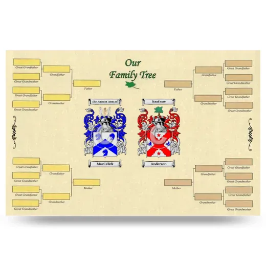 Record Your Own Family Tree