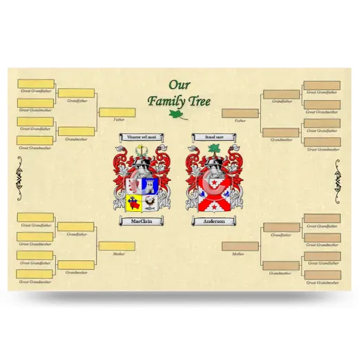 Record Your Own Family Tree