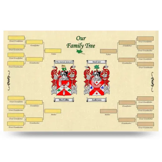 Record Your Own Family Tree