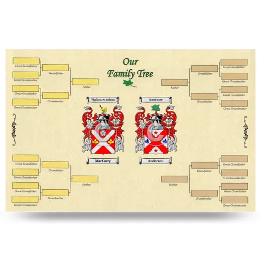 Record Your Own Family Tree