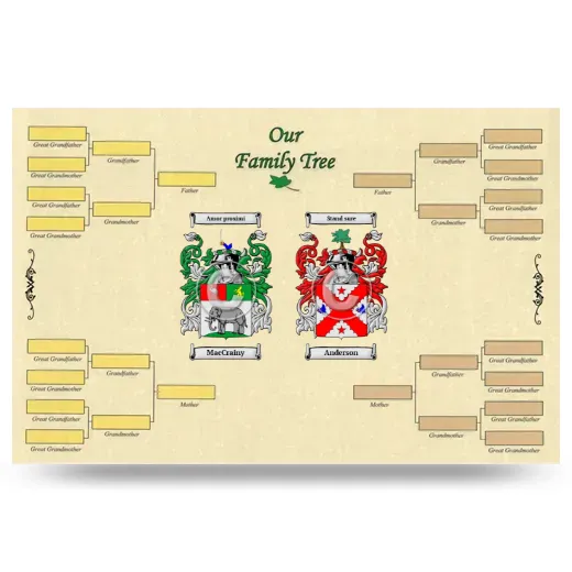 Record Your Own Family Tree