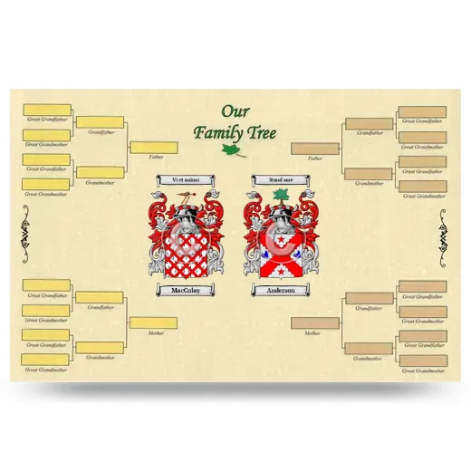 Record Your Own Family Tree