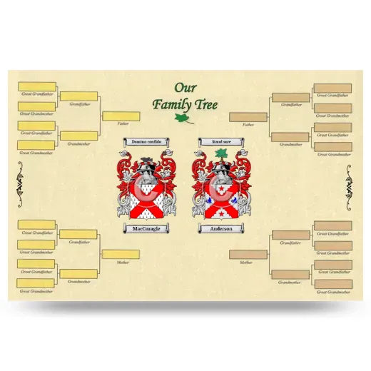 Record Your Own Family Tree