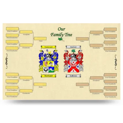 Record Your Own Family Tree