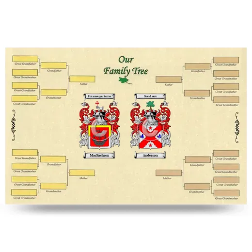 Record Your Own Family Tree