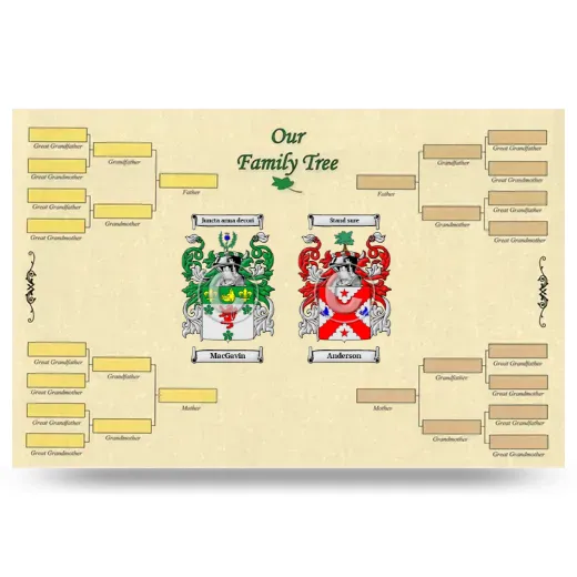 Record Your Own Family Tree